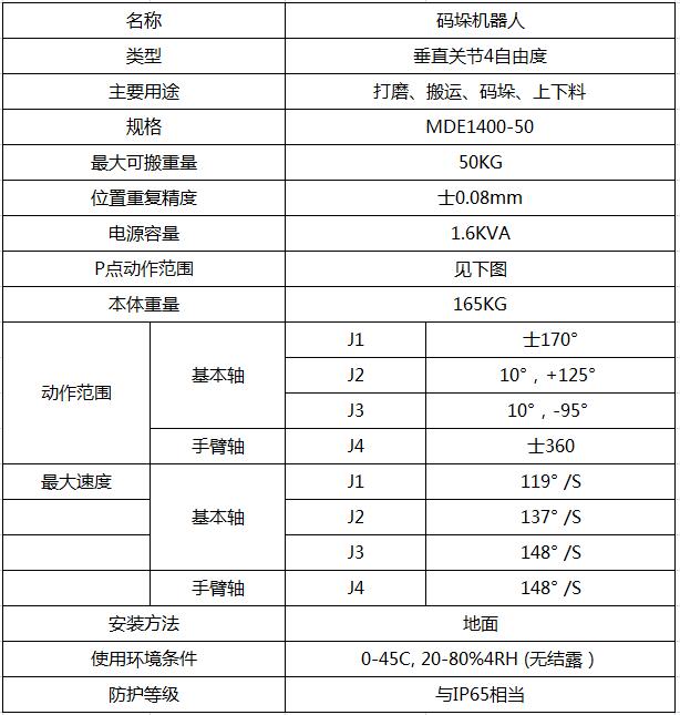50搬运.jpg